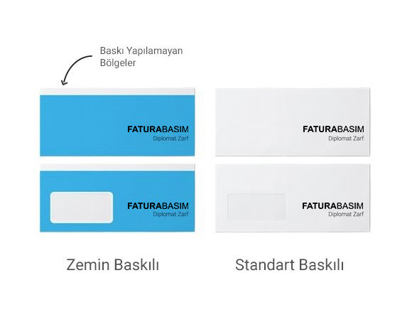 Diplomat Zarf